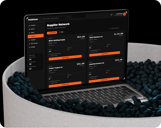 BuildChain highlighted features