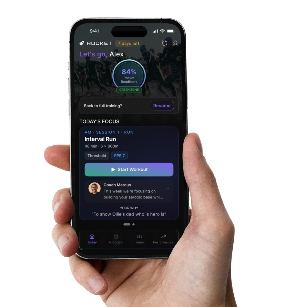 Rocket platform preview
